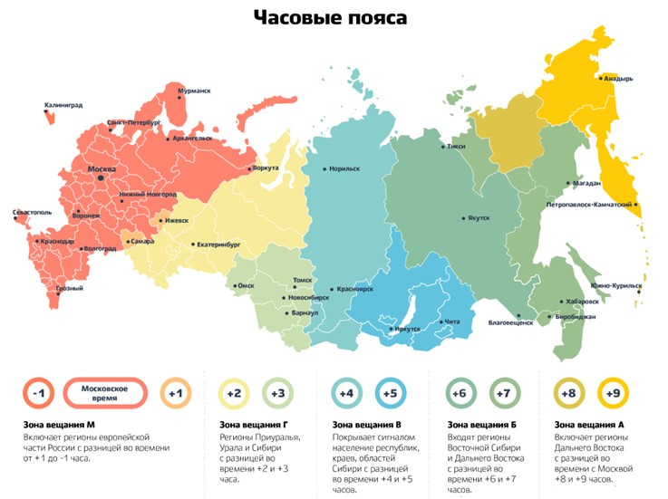 Карта с временными поясами
