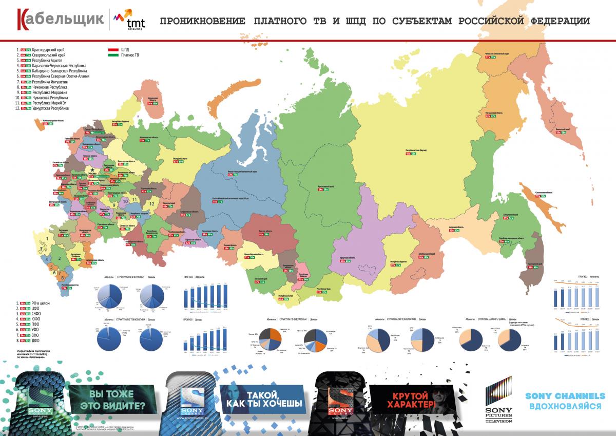 Карта интернета тв. Региональные Телеканалы. Региональные Телеканалы России. Региональные Телеканалы РФ карта. Карта телеканалов кабельщик.