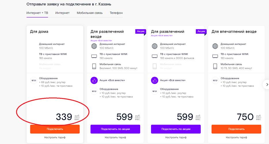 Сим карта таттелеком с интернетом